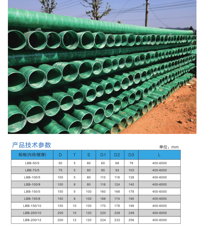 長沙銳信管業(yè)有限公司,長沙排污排水管道,塑料管材生產,雙壁波紋管銷售